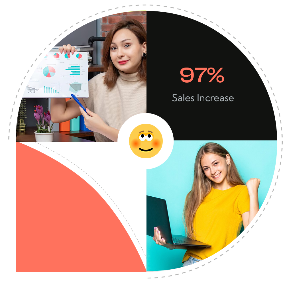 Marketing Channels